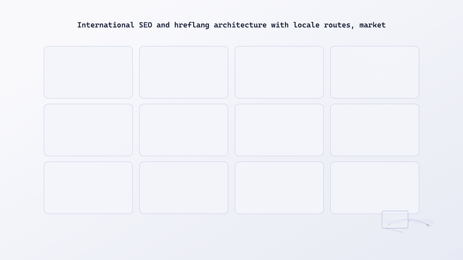 Locale route matrix comparing language-market pages, canonical targets, fallback routes, and duplicate-risk states.